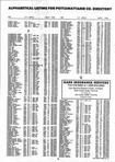 Landowners Index 010, Pottawattamie County 1995